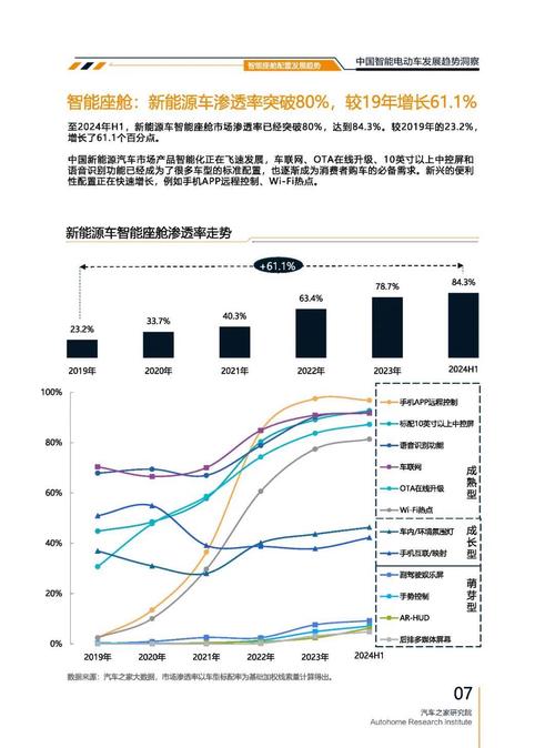 重庆24起亚对未来市场的预测，名爵汽车品牌文化的传播
